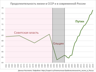 Копии "Мистралей", говорите?