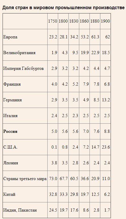 "Человеконенавистничество" Сталина