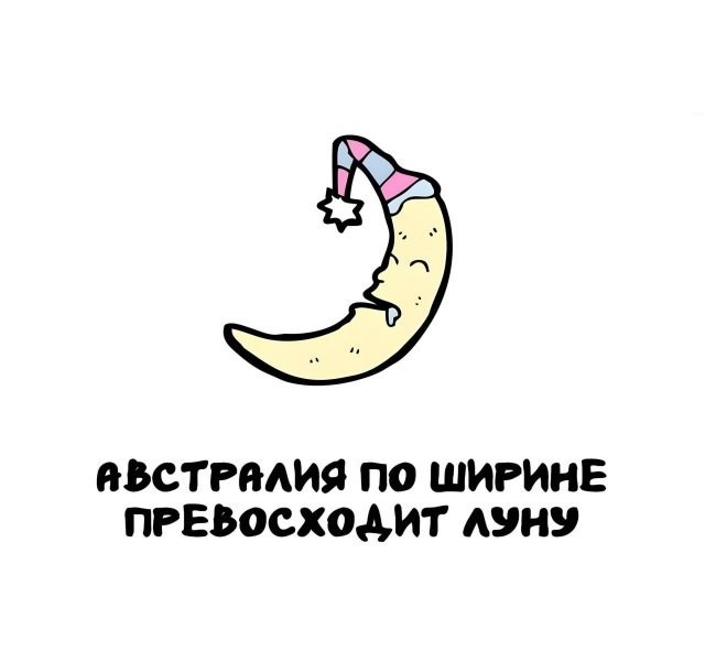 Интересные и короткие факты, на все случаи жизни