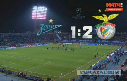 Champions League Сезон 2015/2016. Часть 2