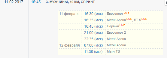 Биатлон.Сезон 2016/2017. Часть 8. Чемпионат Мира 2017 г. Хохфильцен.