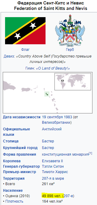 Белоленточная математика