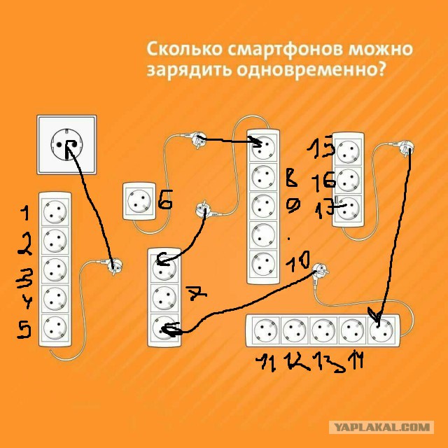 Сколько смартфонов можно зарядить одновременно загадка на картинке