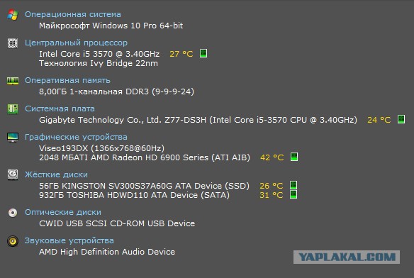 Неведомая хуйня с компом. Конкретнее - с USB.