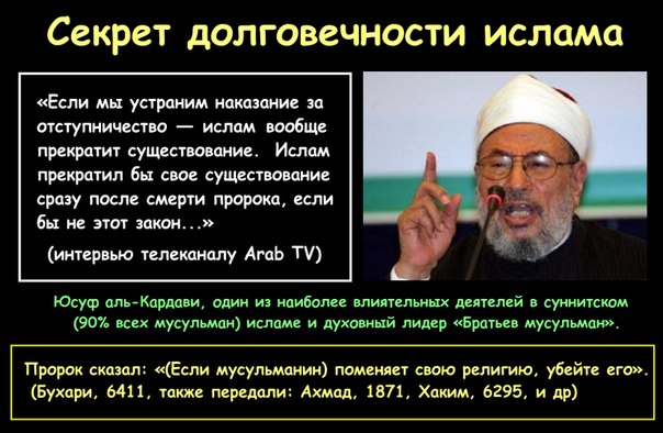 Ты гибнешь медленно, Россия! Ислам, будущее этой земли?