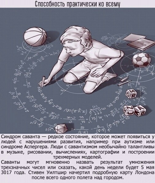 Всякая всячина 29.12.2020