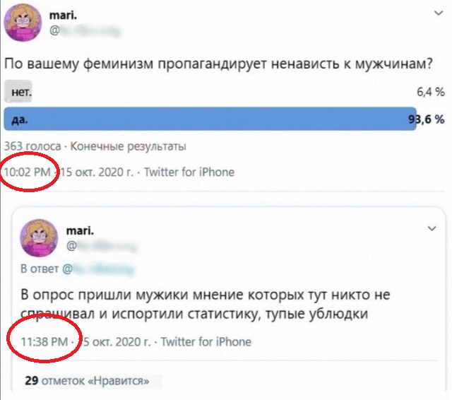 Испортили статистику