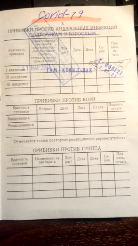 Пандемия. Коронавирус. Россия и мир. Последняя информация. Часть 21