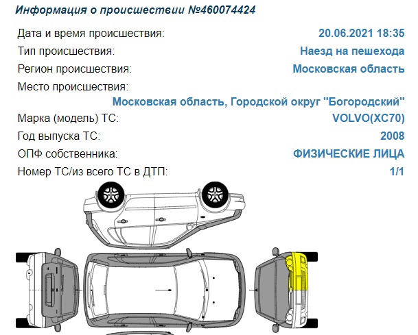 Зачем нужны такие инспекторы....