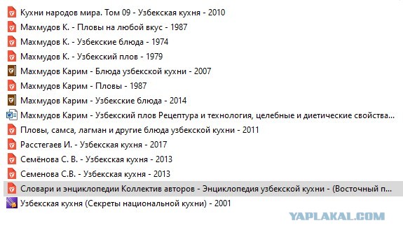 Советская Узбекская кухня, листая старые страницы.