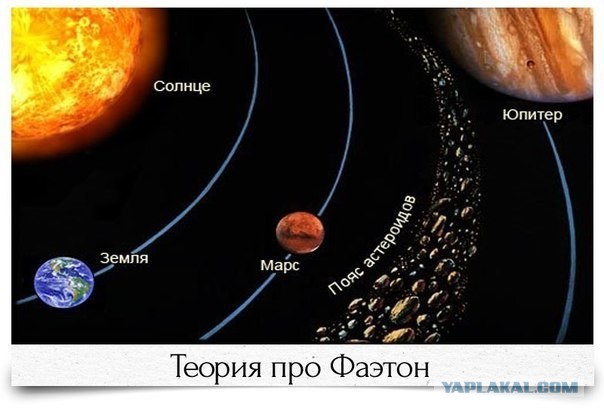 А Вам не кажется что луна какая-то большая?