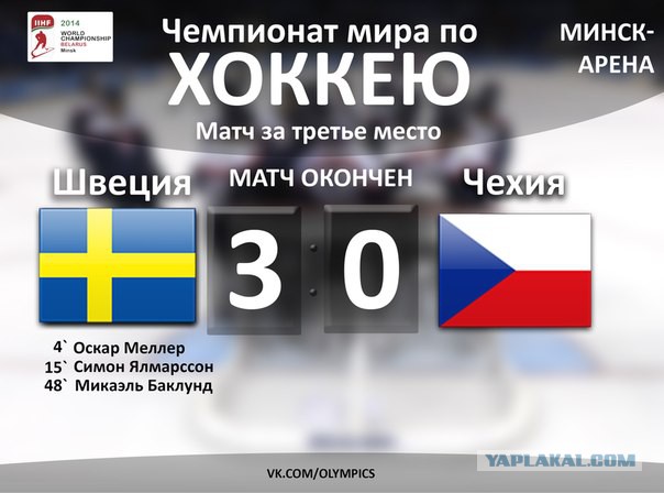 ЧМ-2014 по хоккею в Белоруссии.Часть 2.