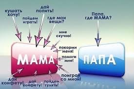 В чем разница между мамой и папой