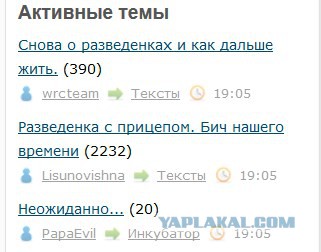 Снова о разведенках и как дальше жить.