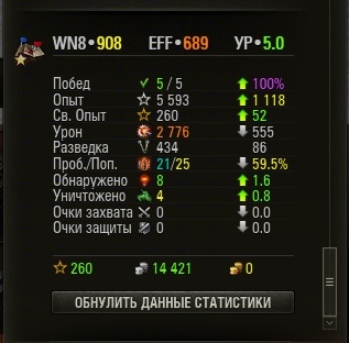 Wargaming 30!