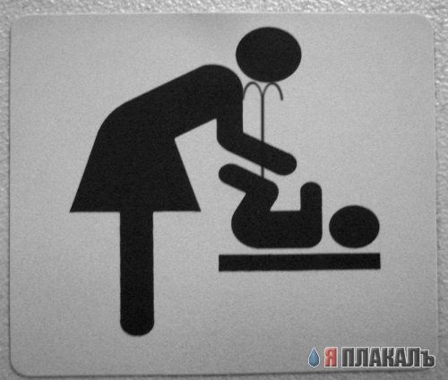 ВЫВЕСКИ, ТАБЛИЧКИ. Смешные и прикольные