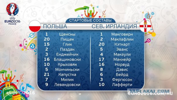 ЧЕ-2016 - финальный раунд. Часть III.