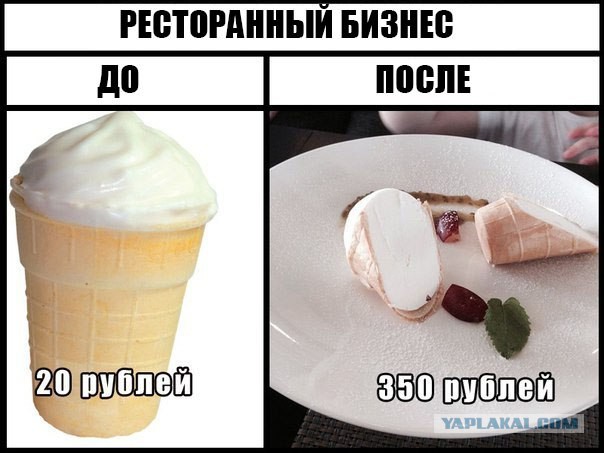 Винегрет