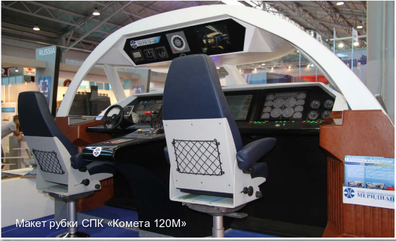 Строительство судна на подводных крыльях Комета-120М