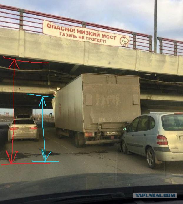 Подборка фоток под мостом глупости в Питере