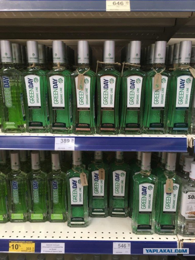 Цены в магазине в Ялте прямо сейчас