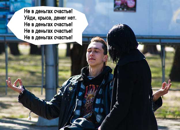 Медитация