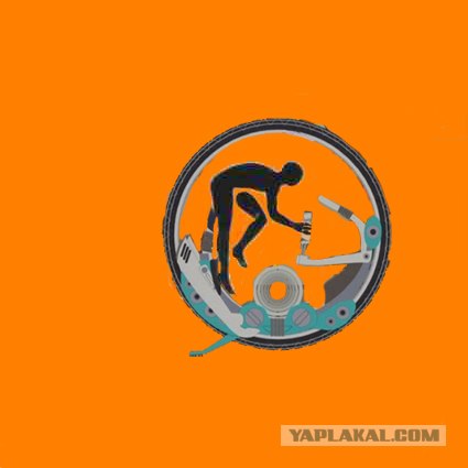 Новые олимпийские виды спорта
