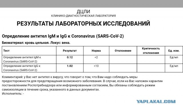 Для тех, кто считает коронавирус выдумкой