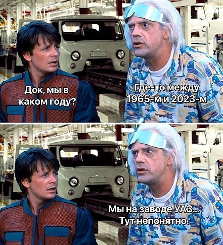 Доставка новостей