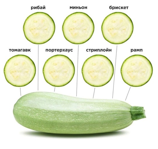 Картинки для деградации 30 (разной степени свежести)