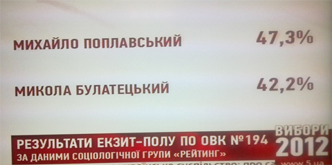 Беркут пошел на штурм