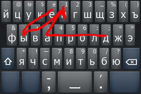 Яблочные инновации