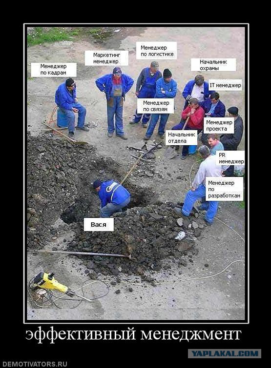 Манежная, московский майдан)))