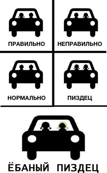 Согласны или не согласны?