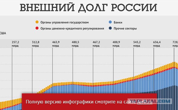 Если гражданин сша покупает новую тойоту то платежный баланс сша