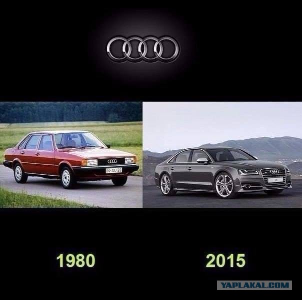 Классика vs Современники
