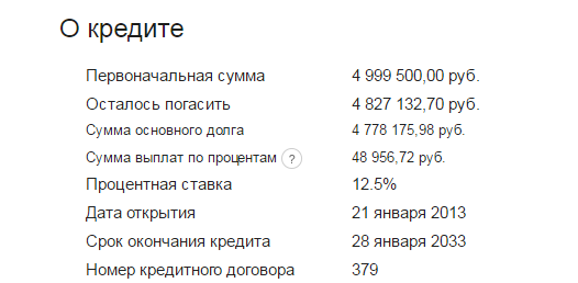 Ипотека