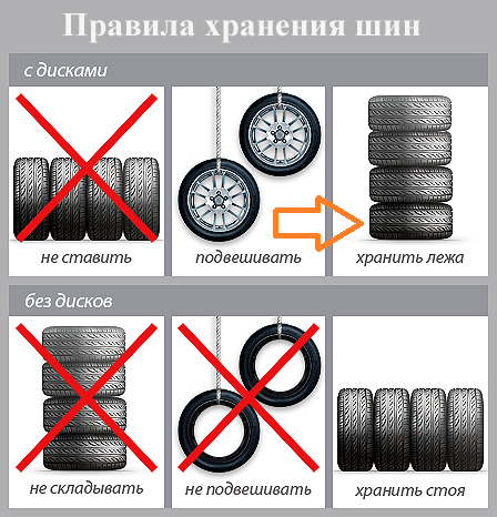 Отделка в новостройке
