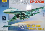 Советские игрушки