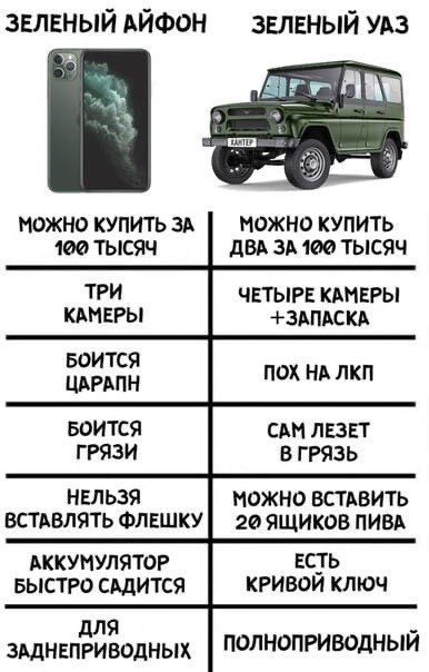 Чуток картинок. 26.01.20