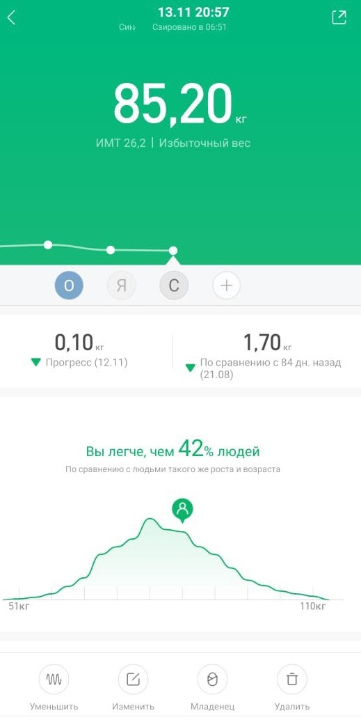 Маленький рекорд