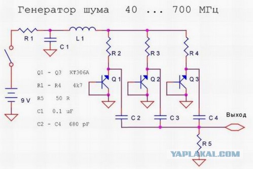 ГКЧ для визуальной настройки ПЧ радиоприемников