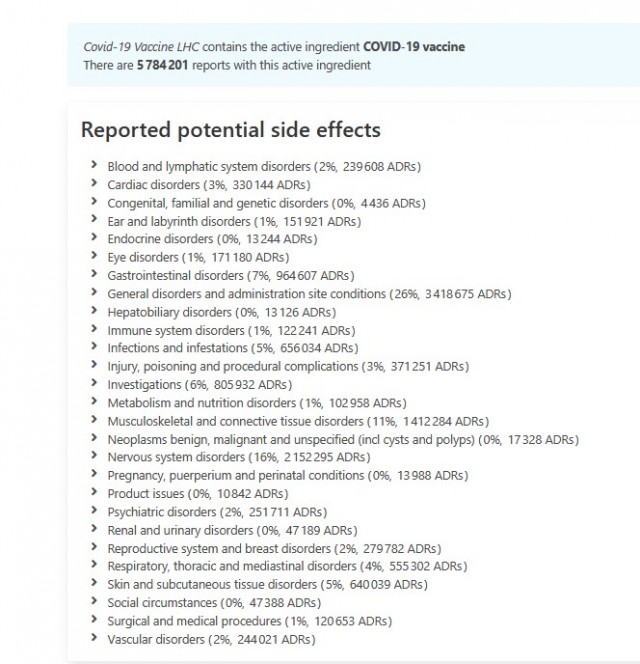 Ковид, Цифровая валюта и прочие радости. III