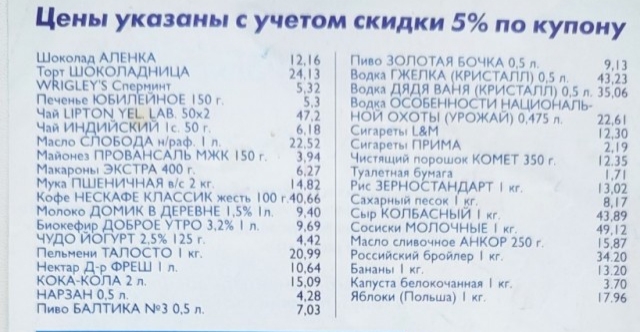 В России реальная инфляция за 4 года оказалась примерно в 4 раза выше официальной