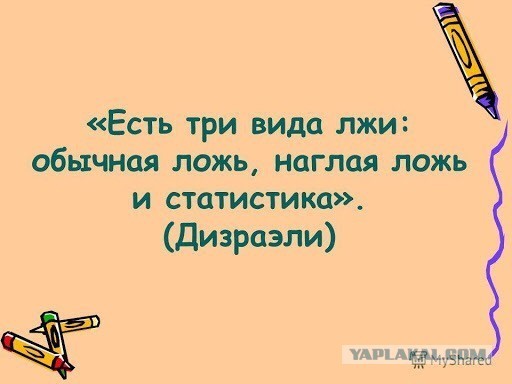 Очередной звонок от ВЦИОМ