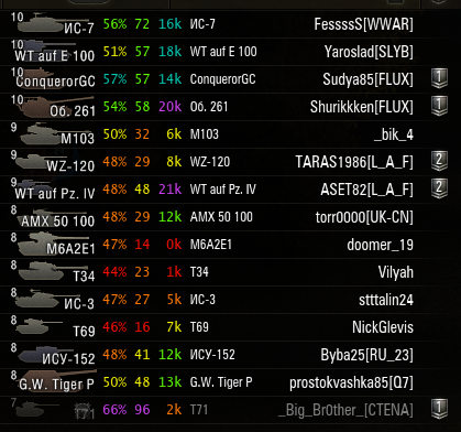 Wargaming 9