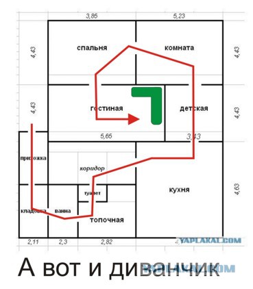 Как я строил дом