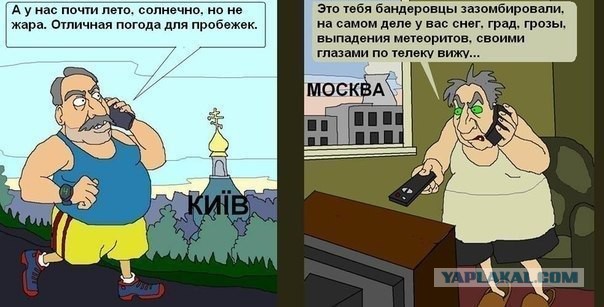 Украина - Россия