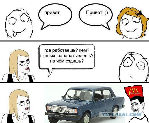 Первое свидание