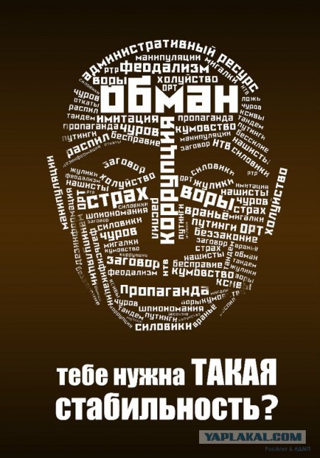 15 лет президентства Владимира Путина